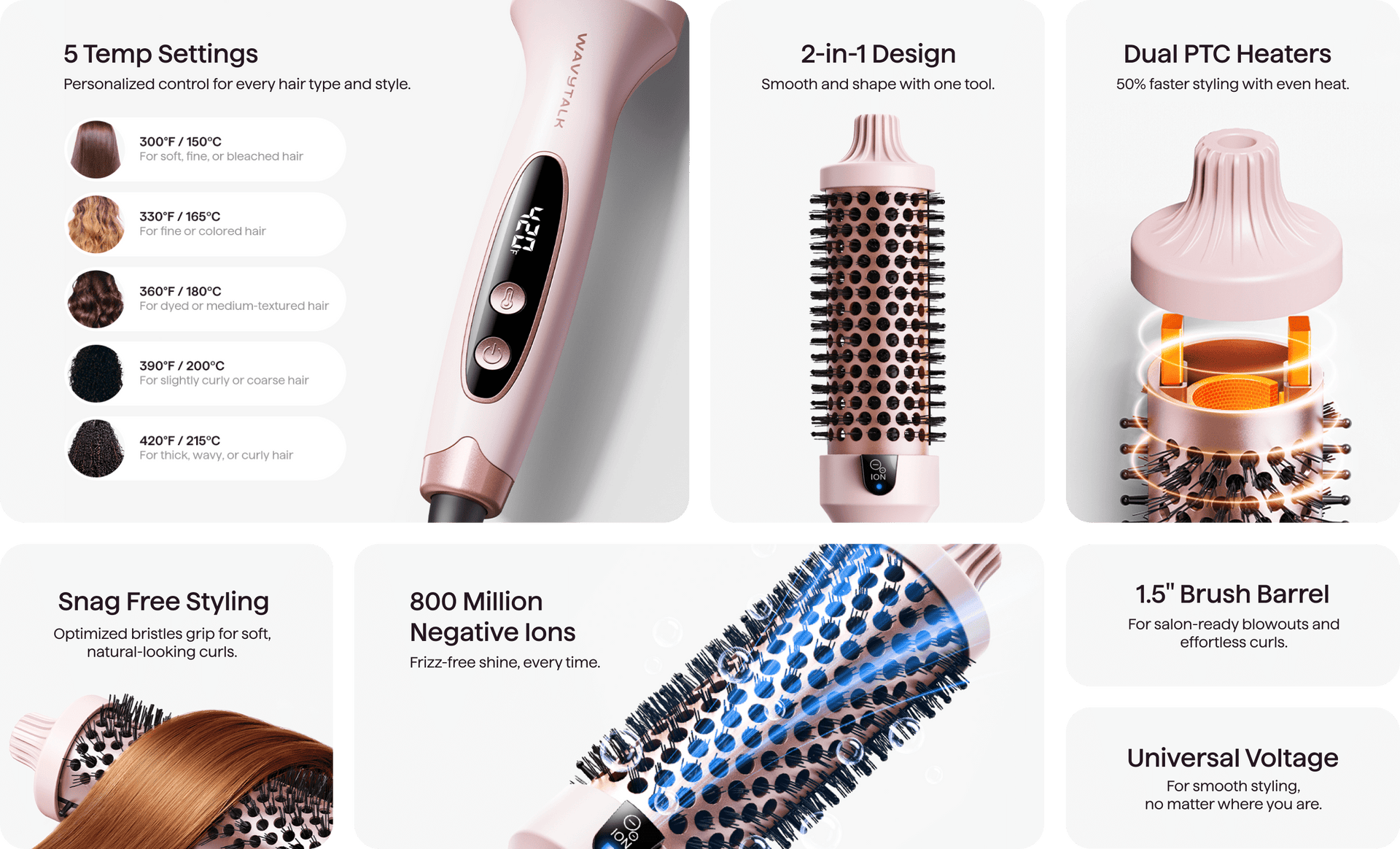 Blowout boost with features listed on a grid